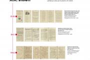 Naše slabikáře. Historie a současnost