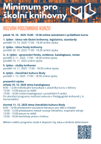 Minimum pro školní knihovny