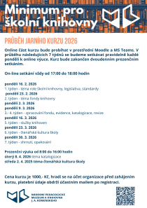 Minimum pro školní knihovny